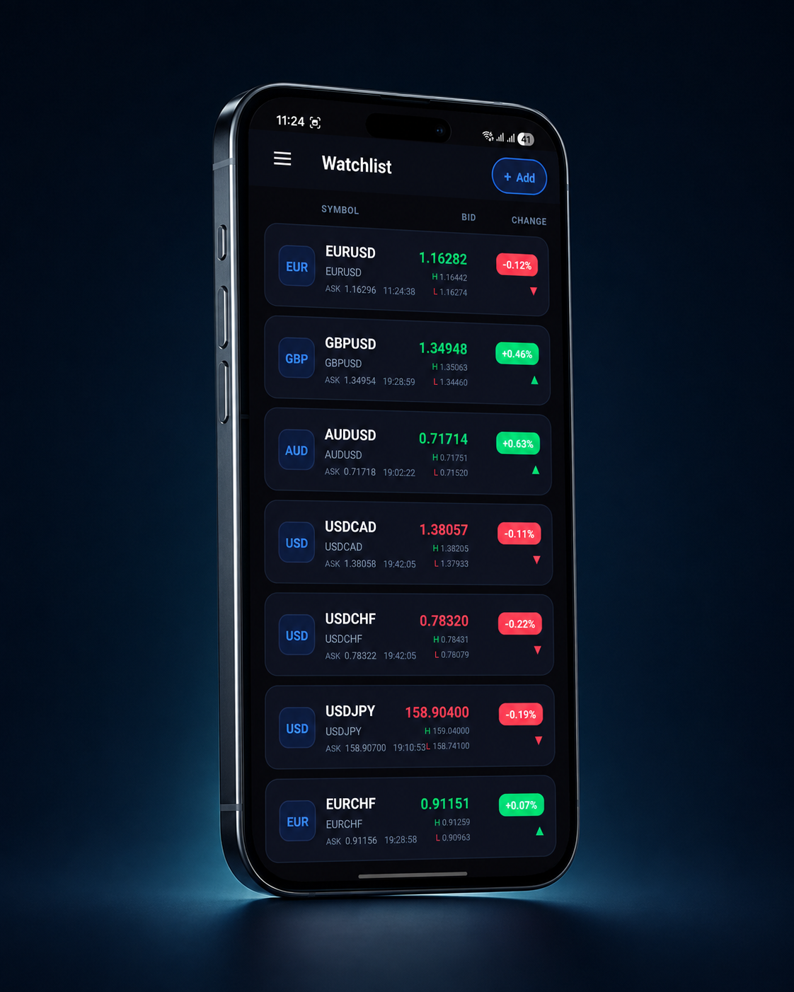 3D smartphone mockup displaying the AI Zenox currency watchlist